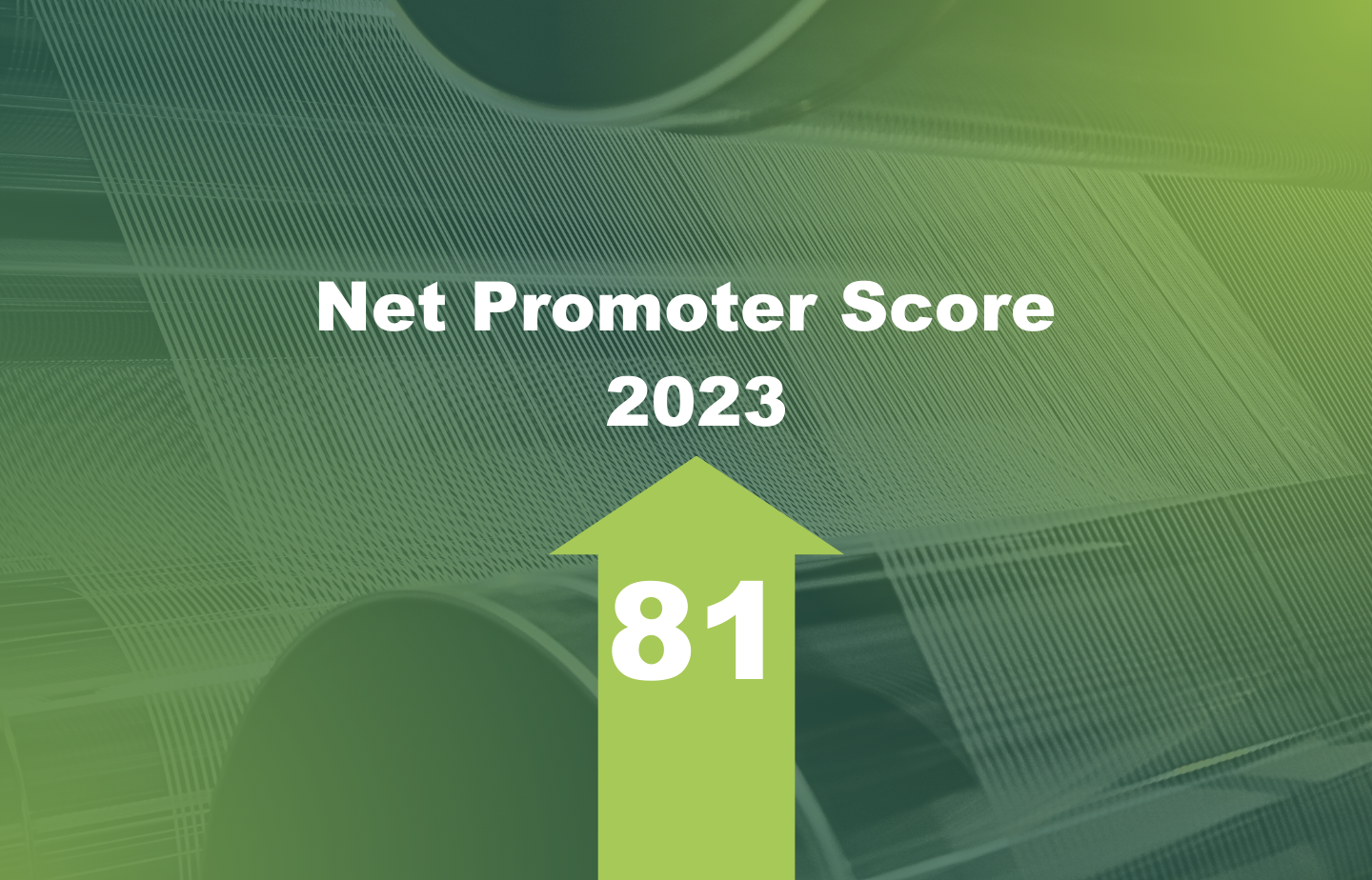 Net Promoter Score (NPS) Results 2023